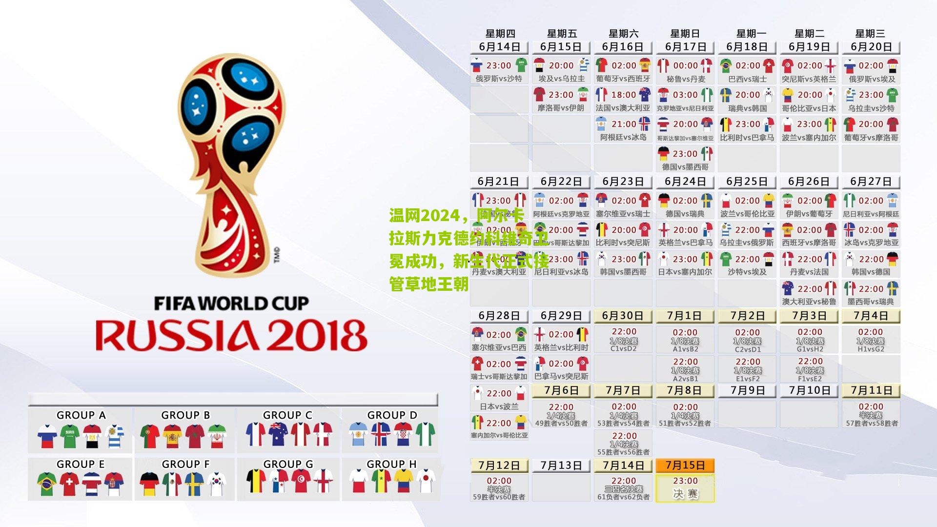 温网2024，阿尔卡拉斯力克德约科维奇卫冕成功，新生代正式接管草地王朝